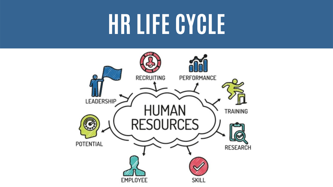 Hospitality And Communication In Human Resource Life Cycle Pritish