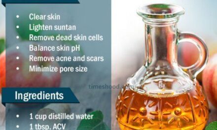 Apple Cider Vinegar- benefits, uses, dosages, and  risks