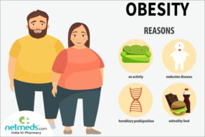 When being overweight is a health issue specially for teens.