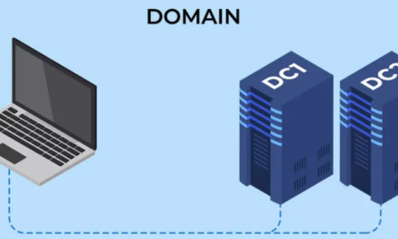 Unveiling the Crucial Role of Backup Domain Controllers in IT Infrastructure